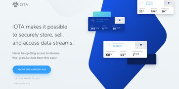 2019年十大尖端网页设计趋势